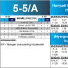 2022. január  3-tól új menetrend lép életbe Dombóváron