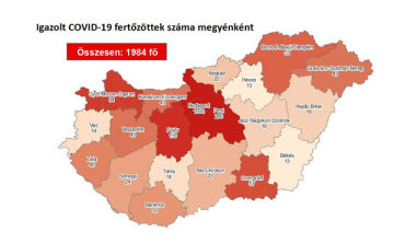 1984 főre nőtt a beazonosított fertőzöttek száma, megyénkben nincs újabb eset