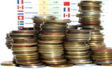 Devizapiac - Alig reagált a forint a választási eredményre