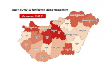 82 új fertőzöttet regisztráltak, Tolna megyében nem változott a számuk