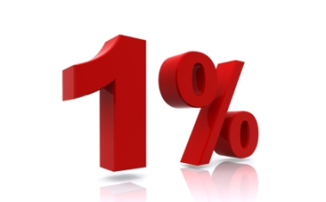 Átláthatóbbak lesznek az 1%-os felajánlások